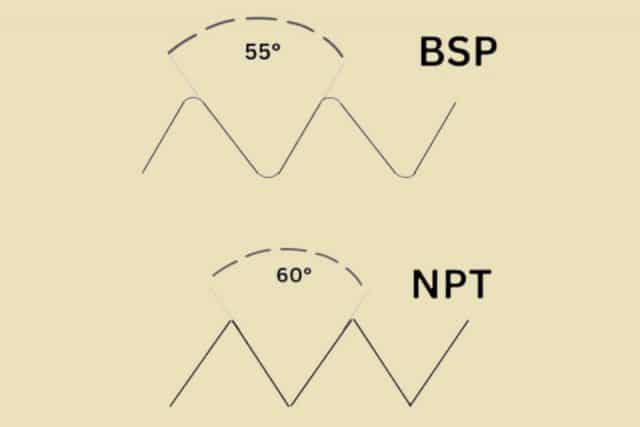 So sánh giữa ren BSP và NPT